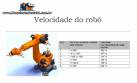 Rob� KUKA Quantec KR 210 2700 Prime KRC4